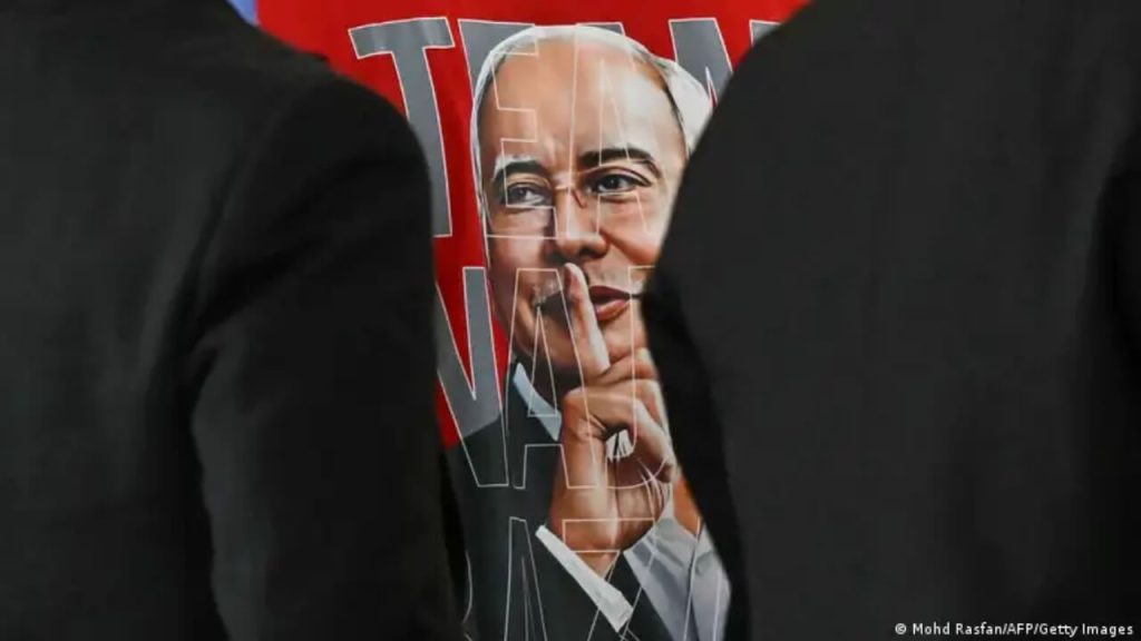 Malaysia Anti Korruption 1MDB