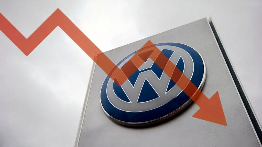 vw-aktie-news-prognose