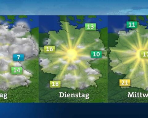 Wetter aktuell heute
